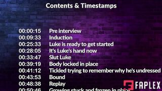 Entrancement - Luke Laine Entranced (Robot Fetish)